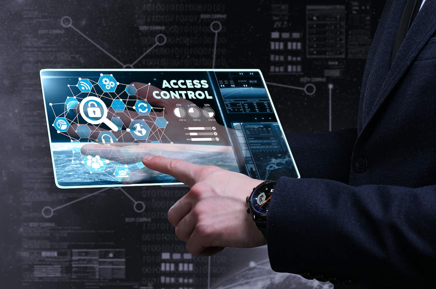 access management