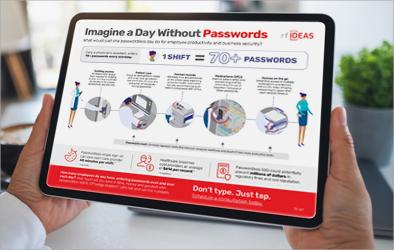 Imagine Your Day Without Passwords                                                                          