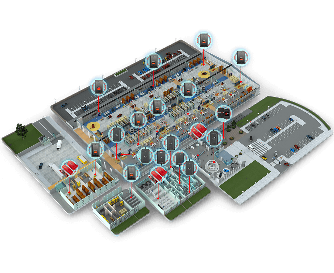 Accountability Across Your Plant Floor