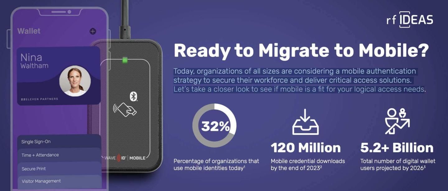 migrate-to-mobile-infographic-v1