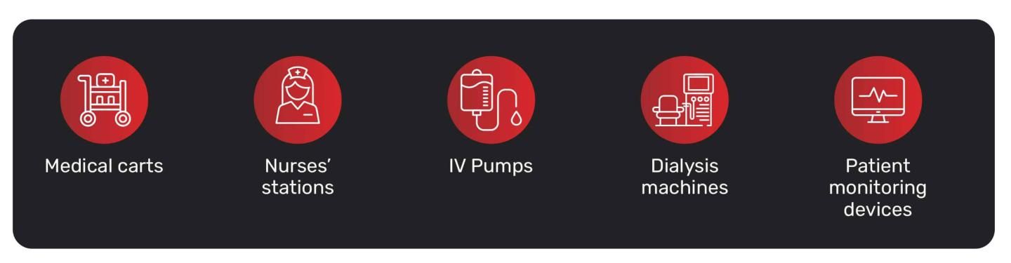 oem-built-to-secure-hc-v1